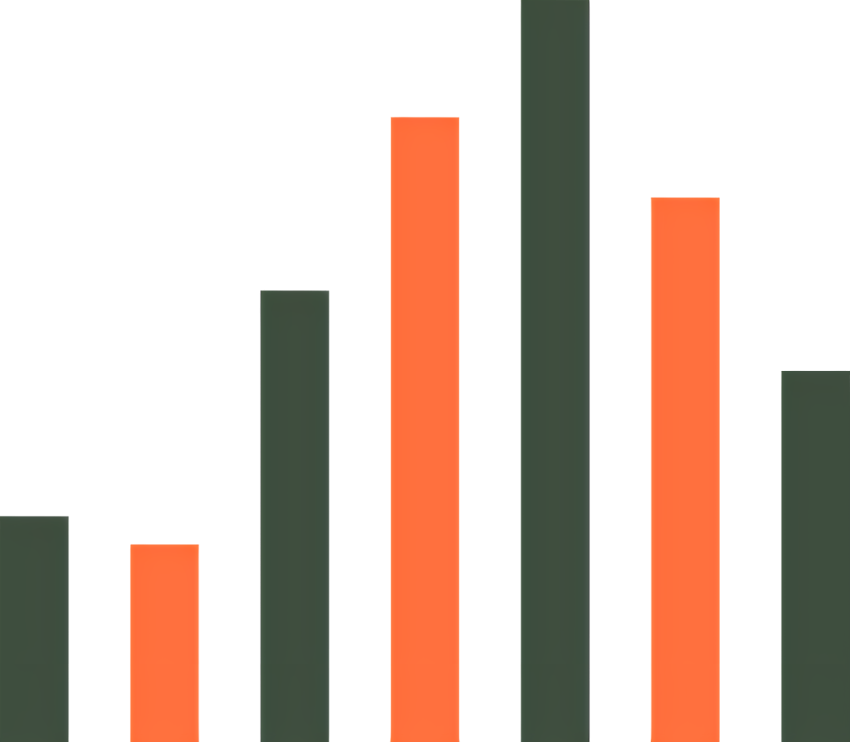 Bar Graph   Black and orange bar graph showing success rates