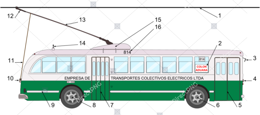 Electric vehicle clipart png